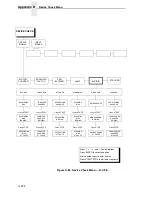 Preview for 332 page of Printronix L5535 Maintenance Manual