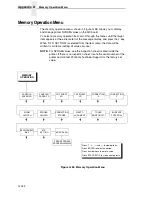 Preview for 342 page of Printronix L5535 Maintenance Manual