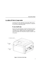 Preview for 9 page of Printronix L7032 Quick Setup Manual