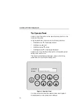 Preview for 10 page of Printronix L7032 Quick Setup Manual