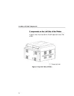 Preview for 12 page of Printronix L7032 Quick Setup Manual