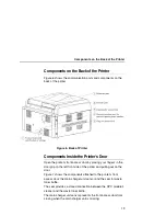 Предварительный просмотр 13 страницы Printronix L7032 Quick Setup Manual