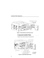 Preview for 14 page of Printronix L7032 Quick Setup Manual