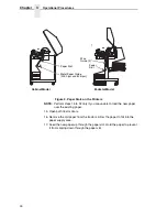 Preview for 30 page of Printronix N7000 H-Series User Manual