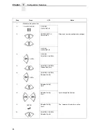 Preview for 48 page of Printronix N7000 H-Series User Manual