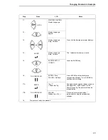 Preview for 49 page of Printronix N7000 H-Series User Manual