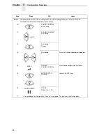 Preview for 52 page of Printronix N7000 H-Series User Manual