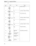 Preview for 54 page of Printronix N7000 H-Series User Manual