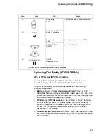 Preview for 55 page of Printronix N7000 H-Series User Manual