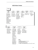 Preview for 59 page of Printronix N7000 H-Series User Manual