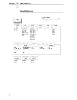 Preview for 74 page of Printronix N7000 H-Series User Manual