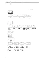 Preview for 86 page of Printronix N7000 H-Series User Manual