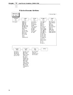 Preview for 94 page of Printronix N7000 H-Series User Manual