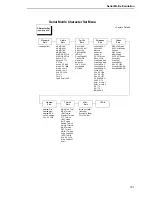 Preview for 101 page of Printronix N7000 H-Series User Manual