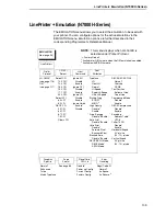 Preview for 109 page of Printronix N7000 H-Series User Manual