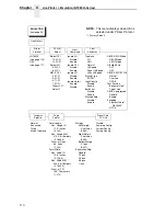 Preview for 110 page of Printronix N7000 H-Series User Manual