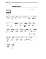 Preview for 122 page of Printronix N7000 H-Series User Manual