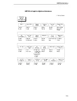 Preview for 135 page of Printronix N7000 H-Series User Manual