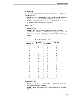 Preview for 139 page of Printronix N7000 H-Series User Manual