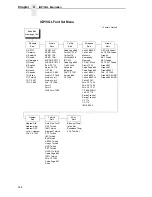 Preview for 144 page of Printronix N7000 H-Series User Manual