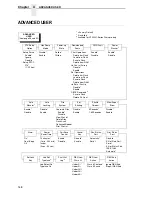 Preview for 148 page of Printronix N7000 H-Series User Manual