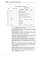 Preview for 166 page of Printronix N7000 H-Series User Manual