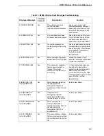 Preview for 207 page of Printronix N7000 H-Series User Manual