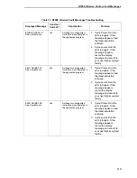 Preview for 219 page of Printronix N7000 H-Series User Manual