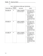 Preview for 226 page of Printronix N7000 H-Series User Manual