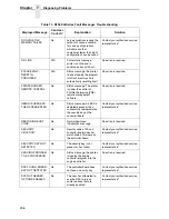 Preview for 236 page of Printronix N7000 H-Series User Manual