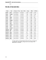 Preview for 242 page of Printronix N7000 H-Series User Manual