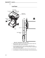 Preview for 250 page of Printronix N7000 H-Series User Manual