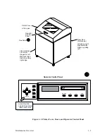 Preview for 13 page of Printronix P4280 Maintenance Manual