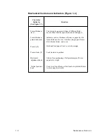 Preview for 16 page of Printronix P4280 Maintenance Manual