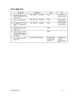 Preview for 31 page of Printronix P4280 Maintenance Manual