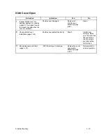 Preview for 41 page of Printronix P4280 Maintenance Manual