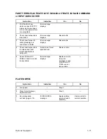 Preview for 193 page of Printronix P4280 Maintenance Manual