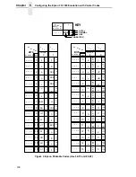 Предварительный просмотр 166 страницы Printronix P5000LJ Series Programmer'S Reference Manual