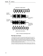 Предварительный просмотр 200 страницы Printronix P5000LJ Series Programmer'S Reference Manual