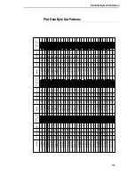 Предварительный просмотр 205 страницы Printronix P5000LJ Series Programmer'S Reference Manual