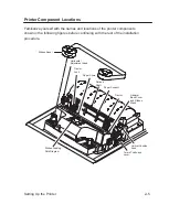 Предварительный просмотр 16 страницы Printronix P5005A Manual