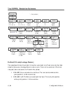 Предварительный просмотр 73 страницы Printronix P5005A Manual