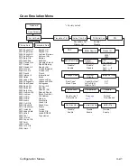 Предварительный просмотр 94 страницы Printronix P5005A Manual