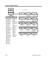 Предварительный просмотр 103 страницы Printronix P5005A Manual