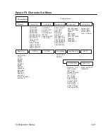 Предварительный просмотр 134 страницы Printronix P5005A Manual