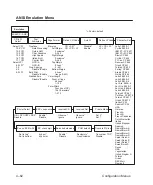 Предварительный просмотр 135 страницы Printronix P5005A Manual