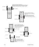 Предварительный просмотр 219 страницы Printronix P5005A Manual