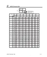 Предварительный просмотр 222 страницы Printronix P5005A Manual