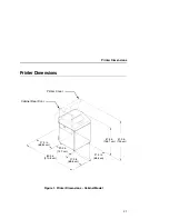 Предварительный просмотр 21 страницы Printronix P5005B User Manual