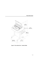 Предварительный просмотр 23 страницы Printronix P5005B User Manual